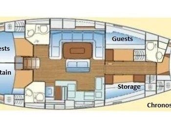 The best yacht layout for your private sailing holidays in the Ionion The best yacht layout for your skippered sailing holidays in Greece.