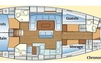 The best yacht layout for your private sailing holidays in the Ionion The best yacht layout for your skippered sailing holidays in Greece.